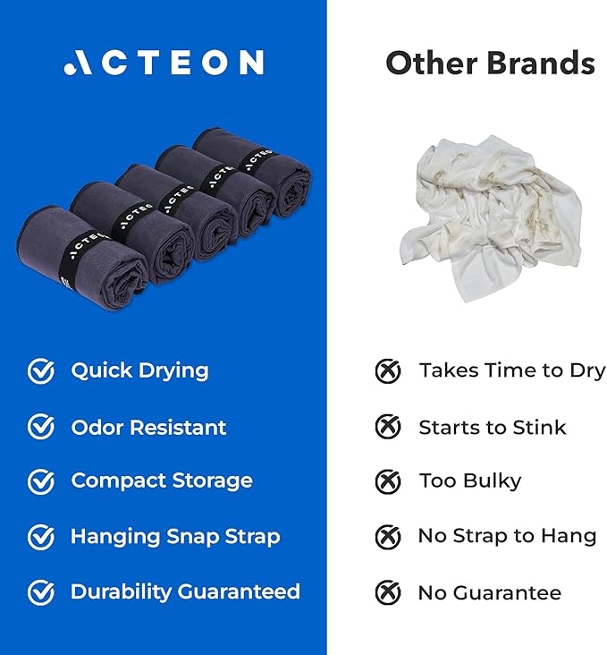 Acteon Microfiber Gym Towels 5 Pack, Quick Dry Silver ION Odor-Free Super Absorbent Sweat Towels for Men & Women, Workout, Yoga, Running, Beach, Travel – 16x30.5 Inch (Midnight Blue)