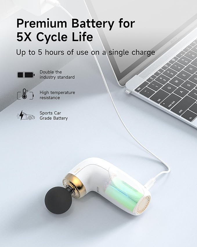 A1 Super Mini Massage Gun, Percussion Deep Tissues Muscle Massager, Compact Sports Travel Massage Gun, Portable Handheld Massager for Office, Home, Athletes(White)