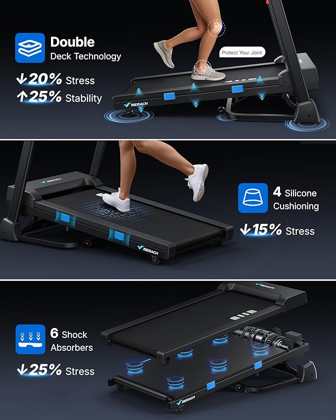 MERACH Incline Treadmill with Incline 6%-15%, 7-Layer Belt 300LBS Capacity Tredmill Foldable Handle Running Treadmills for Home, 0.5-7.5MPH 3.0HP Incline Folding Treadmill LED with APP Threadmill