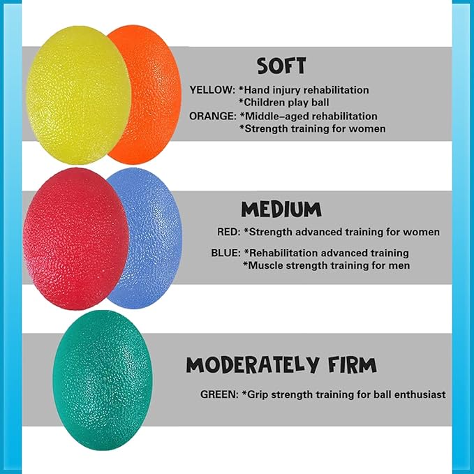 Squeeze Balls for Hand Therapy, Exercise, Arthritis - Grip Strengthener Occupational Equipment for Finger, Wrist, Carpal Tunnel, Pain Relief, Stress - Resistance Strength Squeezing Egg Trainer