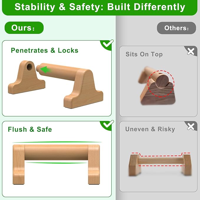 SELEWARE Wood push up bars Parallettes bars Anti-slip Handstand Bars for Calisthenics, Fitness, Floor workouts Solid Wood with Sturdy Metal Bracket, Support 600 lbs
