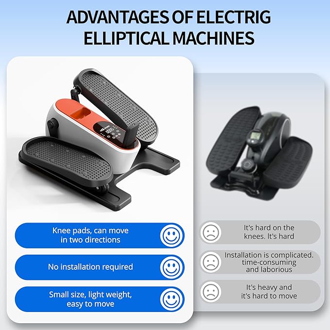 Elliptical Leg Exerciser with Electric Seated Pedal, Under Desk Elliptical Machine for Home & Office, Manual & Auto Mode, Forward & Reverse,12 Adjustable Speeds Leg Exerciser for Seniors