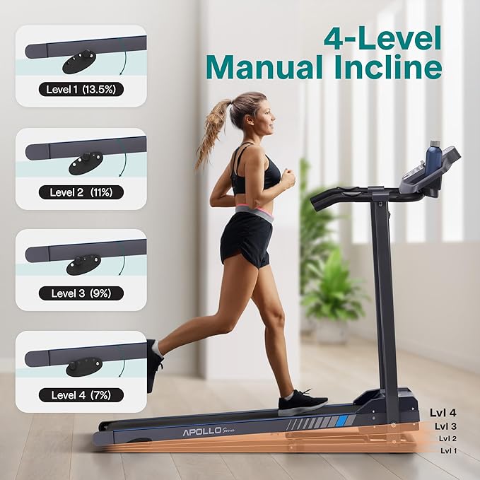 SereneLife Treadmills for Home with 13% Manual Incline Treadmill, 3.5HP - Compact Digital Portable Foldable Treadmill with Speakers, Bluetooth, App Sync, Heart Rate Monitor, for Walking, Running, Gym