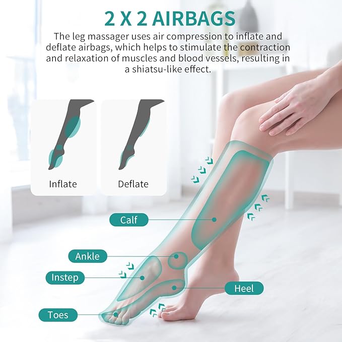 Nekteck Leg Massager for Circulation and Relaxation, Air Compression Foot and Calf Massager to Relieve Pain Edema Swelling with 2 Size Extensions, Gift for Mom Dad Men Women