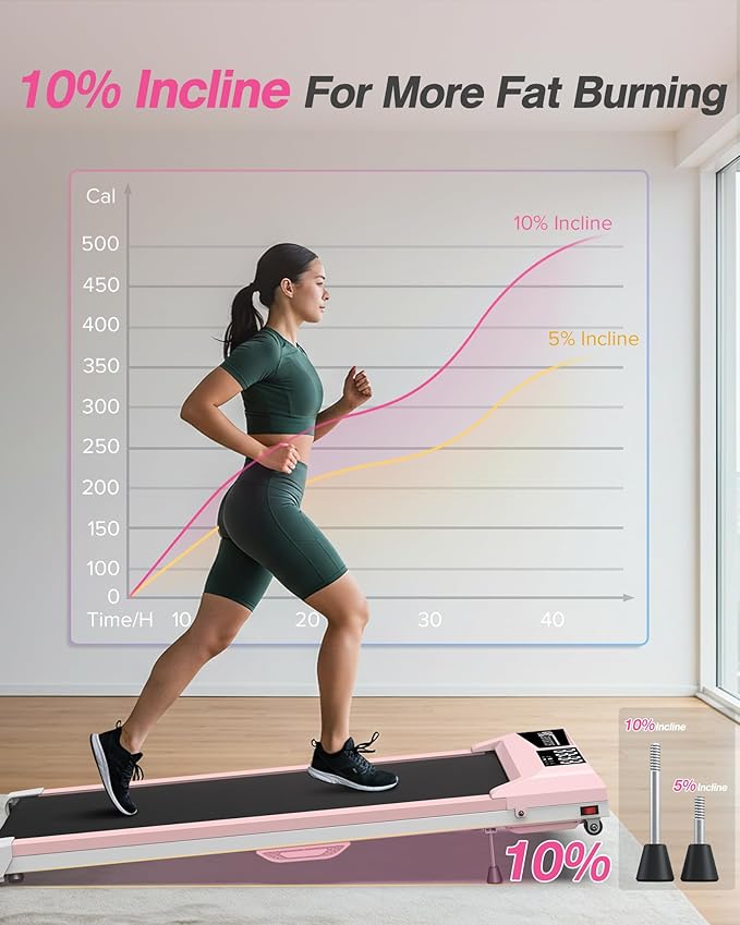 WELLFIT Foldable Treadmill with Incline, 320 LBS Capacity Walking Pad with Handle Bar, Portable Walking Pad Treadmills for Home, Under Desk Treadmill with App & Remote Control, Wide Belt, LED Display