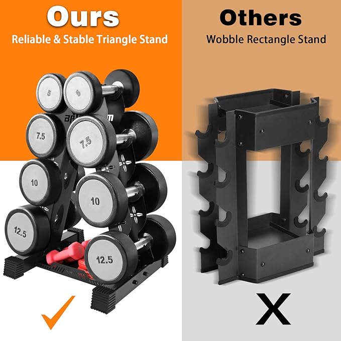 Dumbbells Rack Weight Stand (Rack Only), 13GA Steel Constructed,Max Support 570lbs, 4 Tier Compact Design