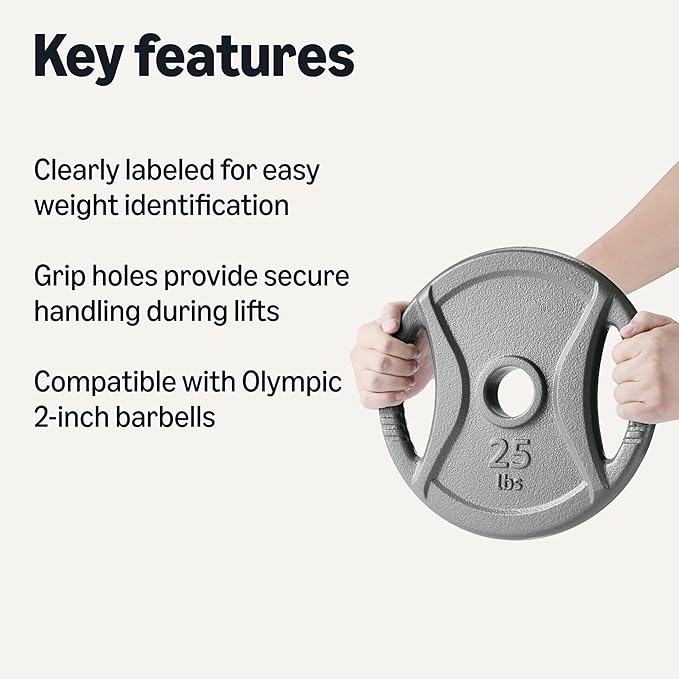 Amazon Basics 2-Inch Olympic Cast Iron Grip Weight Plates