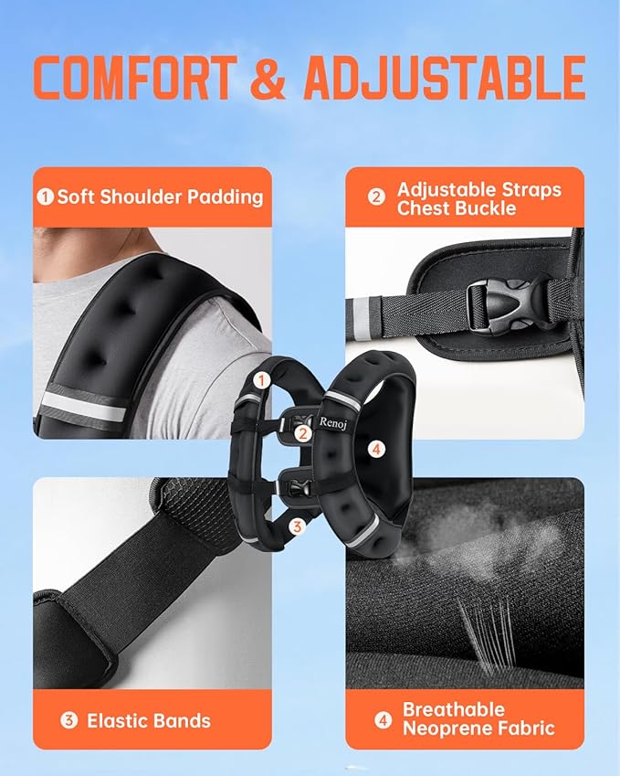 Renoj Weighted Vest for Women Men: Available in 6lb/8lb/10lb/11lb/12lb/14lb/16lb/20lb Fixed Weights for Walking, Running, Training, Exercise, Weight Loss - With Reflective Strips and Storage Pocket