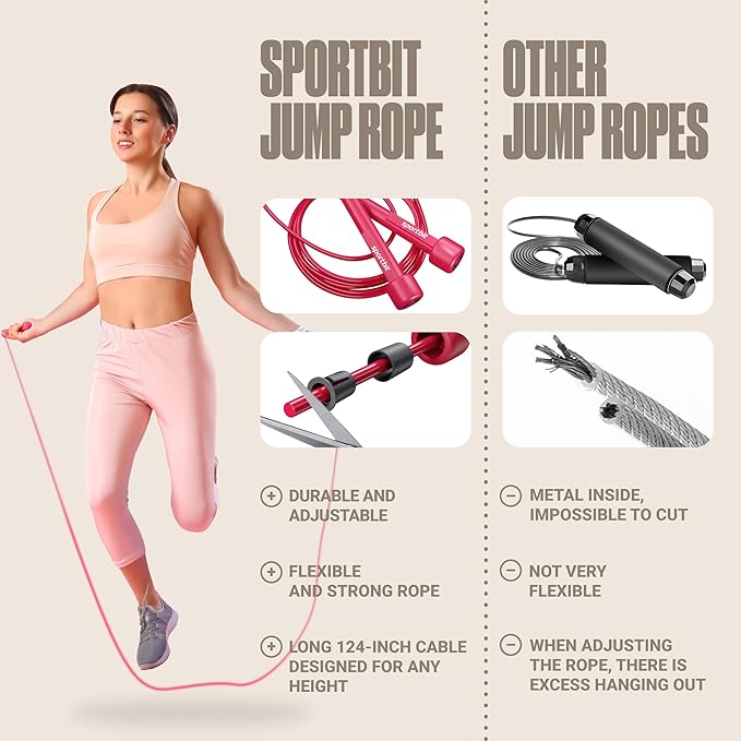 SPORTBIT Adjustable Jump Rope for Fitness and Exercise – Skipping Rope for Cardio, Boxing, and Weight Loss – Speed Rope perfect for Men & Women