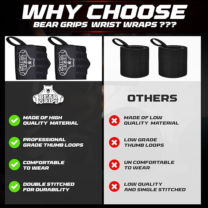Bear Grips Wrist Wraps for Weightlifting | Weight Lifting Wrist Straps for Weightlifting | Extra Strength Gym Wrist Wraps | Two Wrist Wrap Per Pack | 12” & 18” | Lifting Wrist Wraps for Men & Women