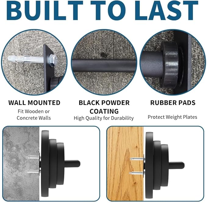 Wall Mounted Weight Plate Holder,Weight Plate Rack for for All Size Bumper Plates, Max Weight Capacity 300 Lb, Home Gym Organizer
