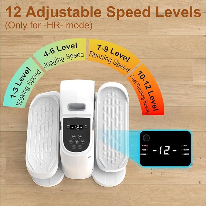 VIVURN® 028 Under Desk Elliptical 12 Speed 5 Modes Motorized Leg Exerciser While Sitting for Seniors As Seen on TV Low Impact Electric Pedal Exerciser with Non-Slip Mat Quiet for Home and Office