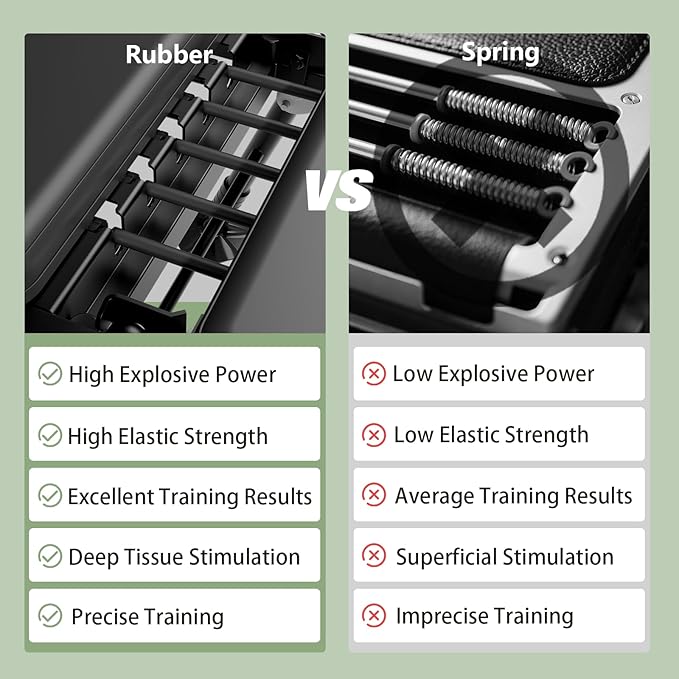 Pilates Reformer, Foldable Reformer Pilates Machine with Adjustable Reformer Heights, Up to 440 LBS Weight Capacity Suitable for Home Use and Studio, Advanced and Beginners Users