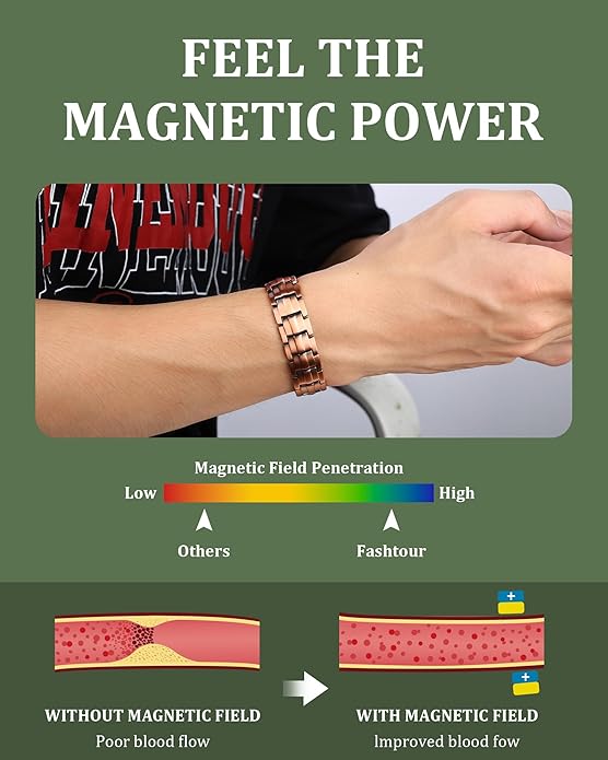 Copper Magnetic Bracelet for Men, 2X Strength 99.99% Pure Copper Bracelet with Powerful Magnets and Sizing Tool