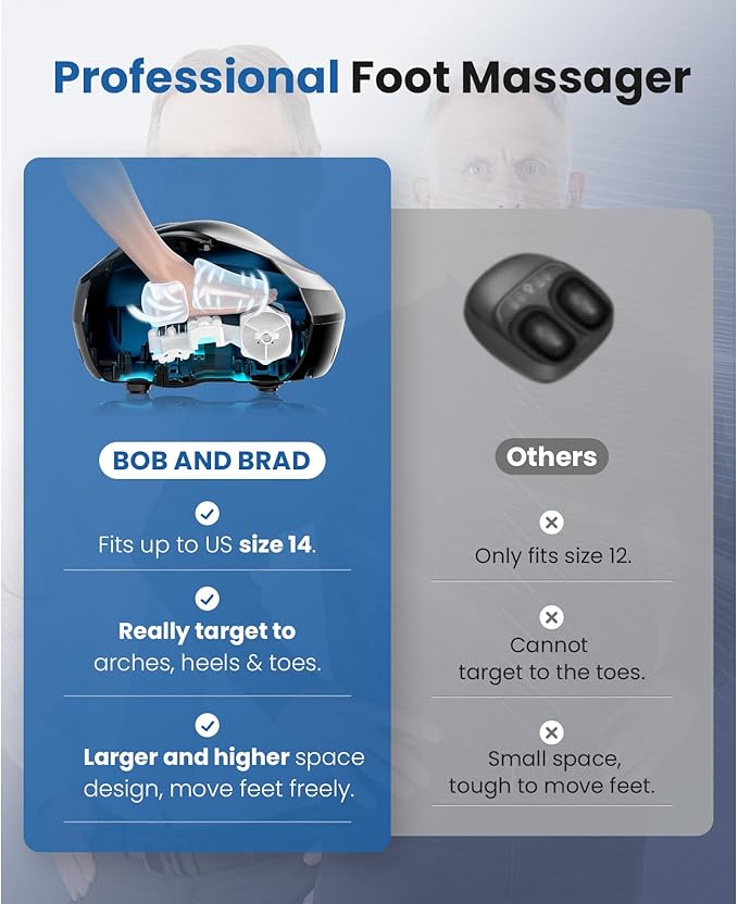 BOB AND BRAD Foot Massager Machine with Heat and Remote, Fits up to Size 14, FSA Eligible HSA Shiatsu Deep Kneading Foot Massager for Plantar Fasciitis and Neuropathy