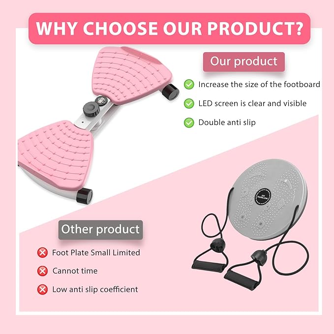 Twisting Waist Machine, Twist Board for Exercise, 300 lbs Weight Capacity, Noiseless Ab Twister for Home Gym Equipment for Women/Men, Track Time, Reps, Calories with Digital Display (Pink)