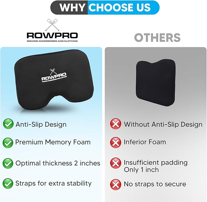 Memory Foam Rowing Machine Seat Cushion - Comfortable Seat Pad for Concept 2 - Ergonomic Concept 2 Rower Seat Cushion for Enhanced Support and Stability