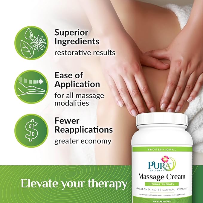 Herbal Therapy 1 Gallon Massage Cream, Aloe Vera, Professional, Massage Therapy, Deep Tissue, Unscented, Hypoallergenic, Natural Ingredients, Skin Hydrating, Moisturizing, Muscle Relief
