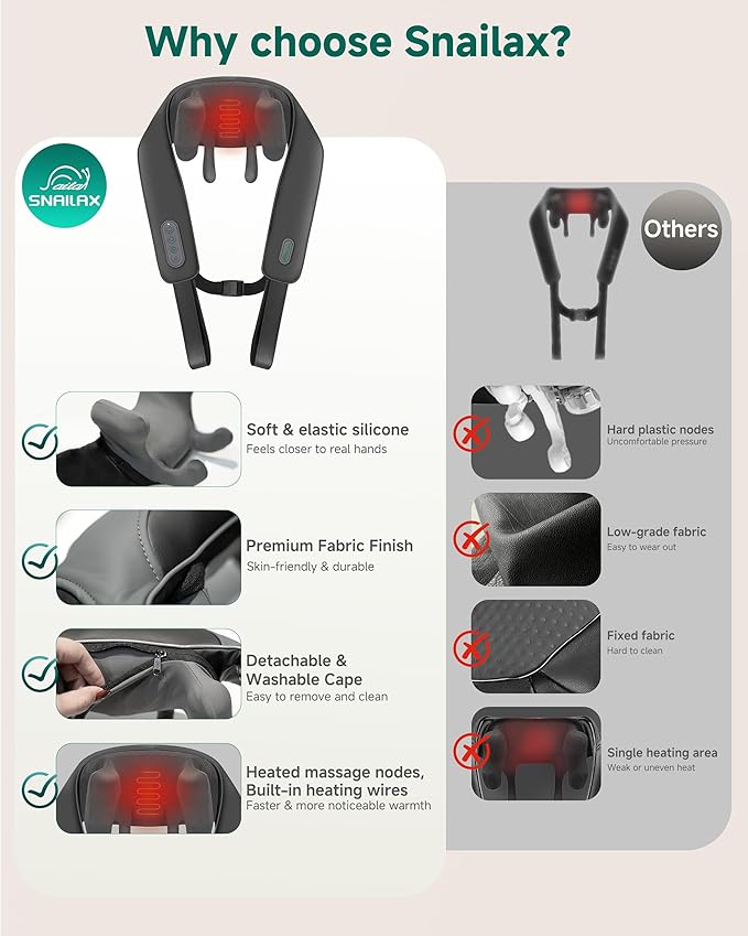 Snailax Neck Massager for Pain Relief Deep Tissue, Neck Massage with Heat, Cordless Massager for Back and Shoulder Pain, Deep Kneading Back Massager, Gift for Mom Dad