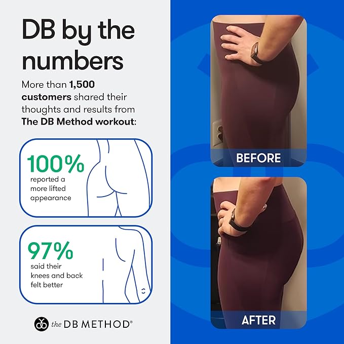 THE DB METHOD DreamDiscs Core Sliders for Work Out, Custom Full Body Ab Floor Gliders for Exercising, Pilates, Fitness, Abdominal Muscles, Home Gym Workout Equipment, for All Floor Types, Set of 2