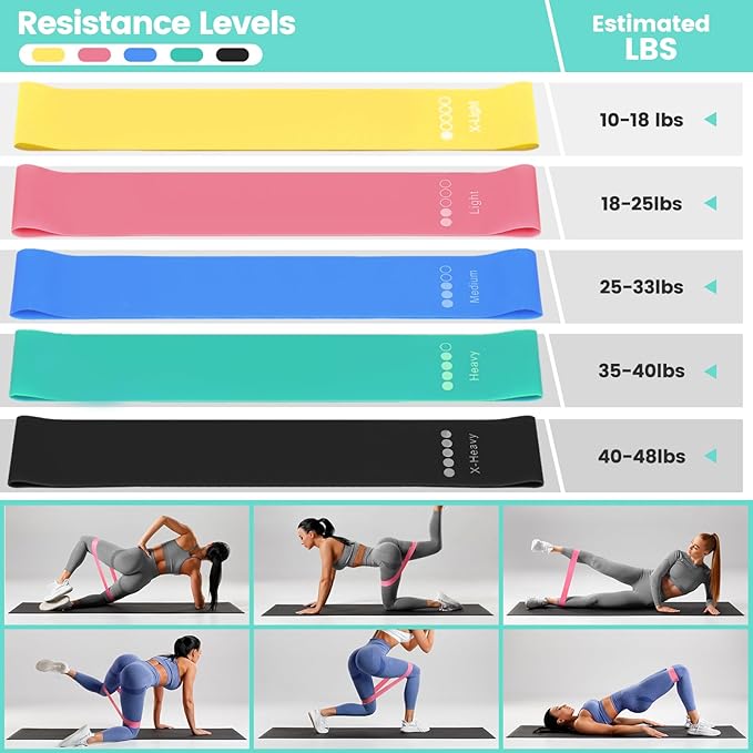 Home Pilates Essentials Kit for Women - Complete Pink Equipment Set with 9 Inch Yoga Ball, Figure 8 Resistance Band, Bands & Accessories, Ring for Beginners Workouts