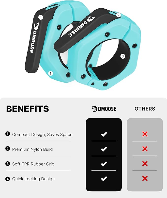 DMoose Fitness Barbell Clips 2 Inch (Pair) - Quick Release Olympic Barbell Clamps & Collars with Anti Slip TPR Grip for Secure Weightlifting and Powerlifting - Weight Clips for Bars at Home or Gym