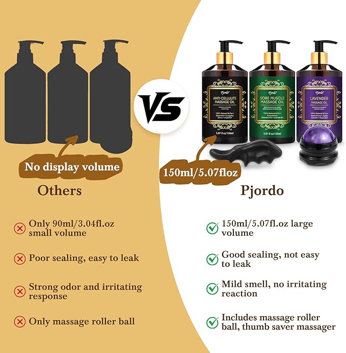 3 Pack Massage Oil for Massage Therapy, Lavender Oil for Relaxation, Sore Muscle Arnica Oil & Cellulite Massage Oil, with Massage Roller Ball & Thumb Saver Tool, Massage Kit for Him Her