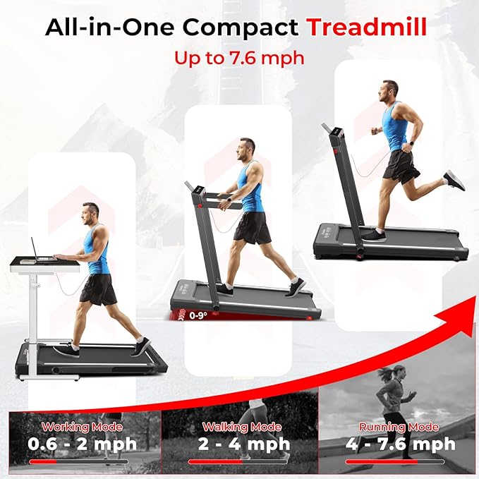 SubSun Foldable Treadmill for Home, Portable Walking Pad with Handle, Manuall/Auto/No Incline, 2.5HP Treadmill with 265 Lbs, Black/White