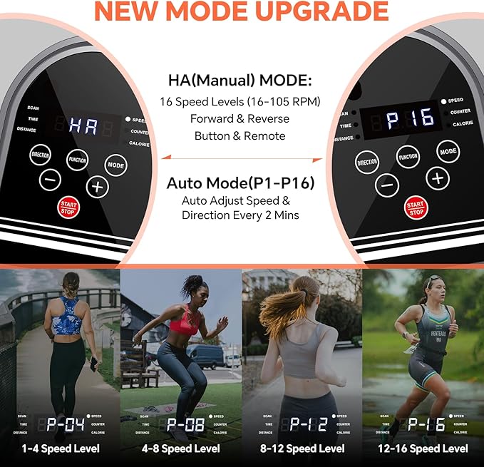 Under Desk Elliptical Machine, Electric Exerciser Pro with 16 Adjustable Speed, Quiet and Fully Assembled with Remote Control & Non-Slip Foot Straps Grey