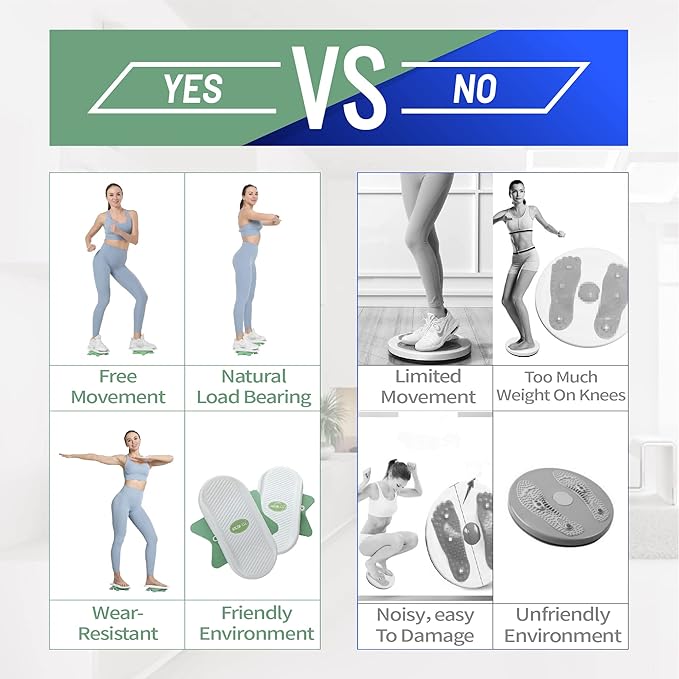 Ab Twister Board,Twister Exercise Board,Waist Twisting Disc-Ab Board Exercise,Twisting Stepper,Waist Trainer Trimmer,Ab Board-for Ab Exercise Abs Core,Slimming Waist Full Body Toning Workout Home Gym