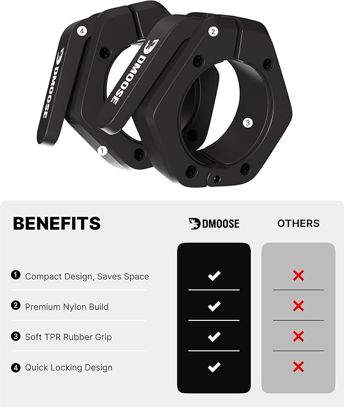 DMoose Fitness Barbell Clips 2 Inch (Pair) - Quick Release Olympic Barbell Clamps & Collars with Anti Slip TPR Grip for Secure Weightlifting and Powerlifting - Weight Clips for Bars at Home or Gym