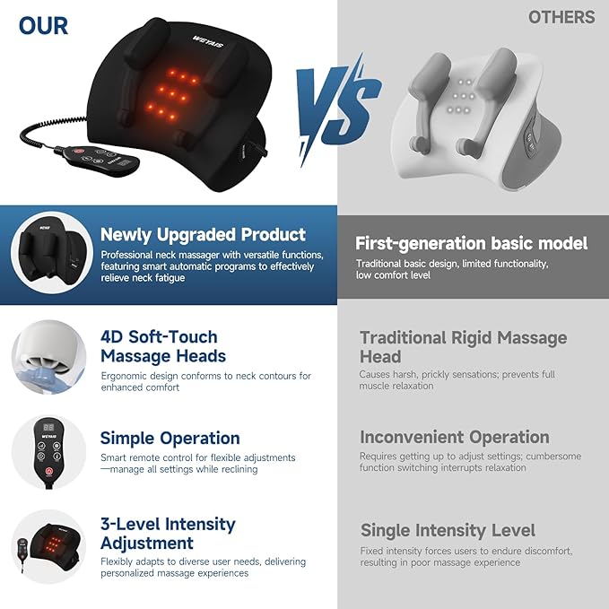Neck Massager Pillow, Neck and Shoulder Relaxer with Heat, 3 Modes and Strengths, Neck Massager for Pain Relief Deep Tissue, Remote Control, Gift for Women Men Parents Christmas,Black