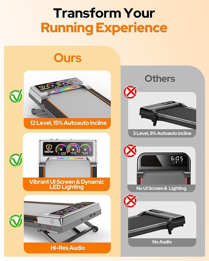 Walking Pad Treadmill with 15% 12-Level Auto Incline, 450 lbs Capacity RGB UI Screen, 3 in 1 Under Desk Treadmill, Bluetooth Speaker, 3.5HP Quiet Portable Treadmills for Home Hiking, APP & Remote