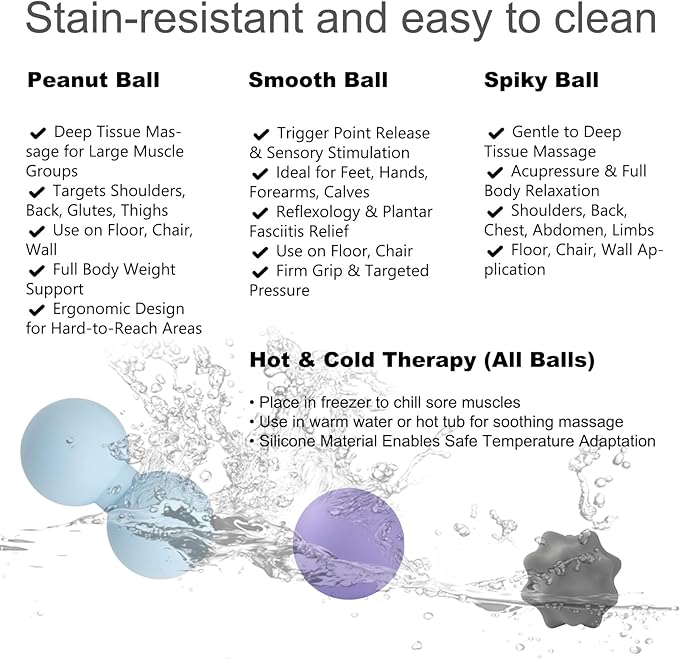 JIEJUNJI Massage Balls Set for Deep Tissue Muscle Relief, Trigger Point & Myofascial Release, Full Body Use for Back, Neck, Shoulder, Foot & Hip (Peanut Ball Set)