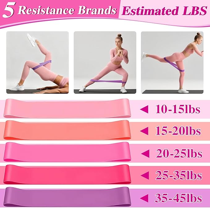 Home Pilates Kit for Women - Complete Equipment Set with Magic Circle Hoop, Anti-Burst Ball & 5 Resistance Bands for Effective Workouts