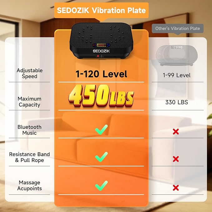 Vibration Plate Exercise Machine, 450lb Capacity Whole Body Vibrating Plate for Lymphatic Drainage, Shaker Board Platform for Weight Loss with Resistance Bands Bluetooth 120 Speeds