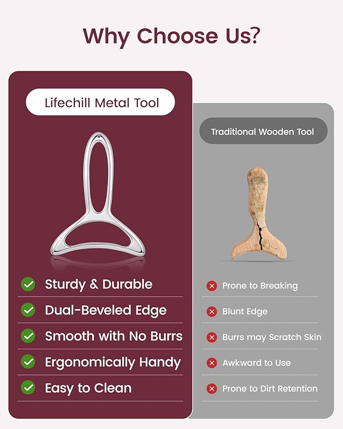 lifechill Lymphatic Drainage Massager & Anti Cellulite Massage Tools for Body Sculpting, Metal Gua Sha & Muscle Scraper Tool Pain Relief Deep Tissue, Gifts for Women, Silver (M)