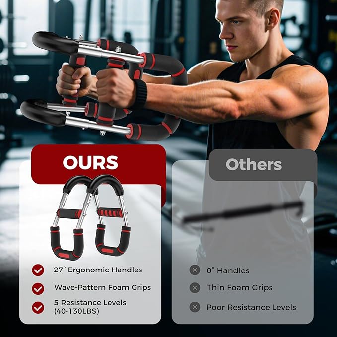 Twister Arm Trainer, Chest Workout Equipment for Men & Women Adjustable 5 Resistance Levels (40-130 lbs), Ergonomic Home Gym Strength Trainer with Anti-Slip Handles & Carry Bag