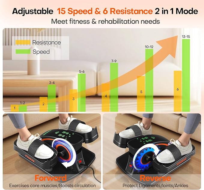 Under Desk Elliptical Machine, Electric Elliptical Leg Exerciser While Sitting for Seniors with Upgraded 15 Speeds & 12 Auto Mode, Forward & Reverse Direction, Quiet Portable Seated Pedal Exerciser