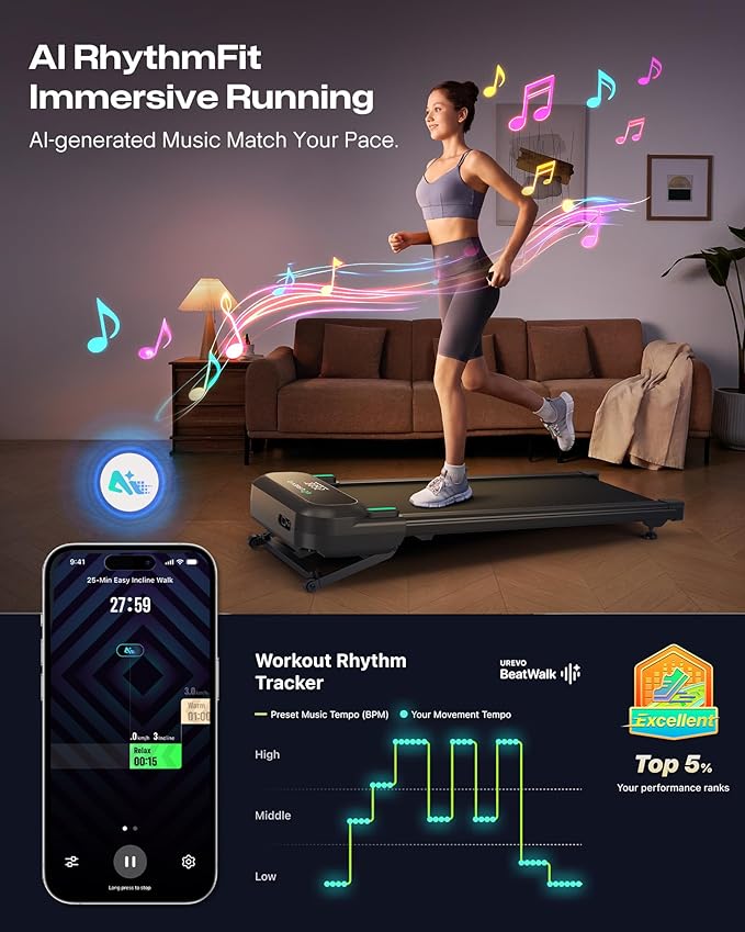 UREVO Auto Incline Walking Pad with AI App, Brushless Quiet Motorized Treadmill for Apartments, 9% Power Incline Standing Desk Treadmill, 12-Point Shock Absorption & Immersive Hiking