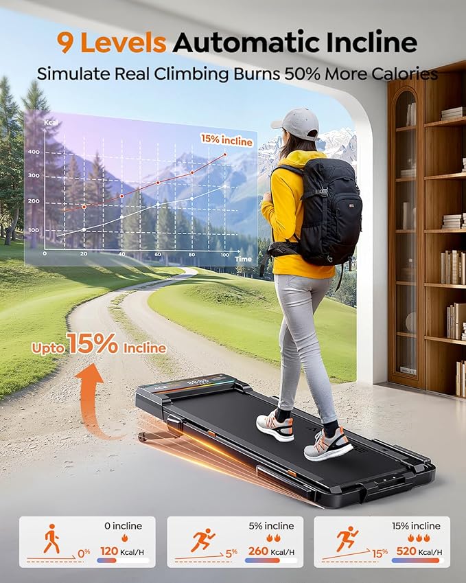 Foldable Treadmill with 0-15% Incline and Handle Bar, 2.5HP Treadmills for Home, Under Desk Treadmill with 300LBS Capacity, Walking Pad with Speaker, APP/Remote Control