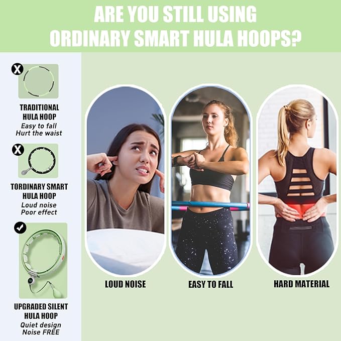 U5 Smart Weighted Hula Hoop with Counter – 16 Knots, 28"–46" Adjustable Infinity Hoop Plus Size, Quiet Rubberized Wheels, Ab Workout, Home & Outdoor Fitness, Weight Loss, Abdominal Toner