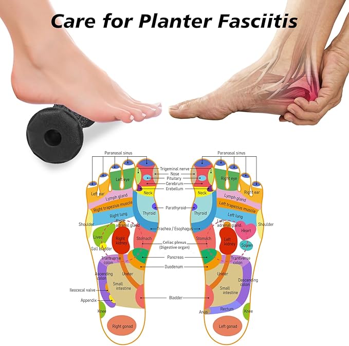 Plantar Fasciitis Relief,Foot Roller Massager,Massage Lacrosse Ball,Spiky Ball Therapy Set for Relieve Plantar Fasciitis,Foot Arch and Heel Pain,Neuropathy Pain Relief Feet,Deep Tissue Muscle Massage