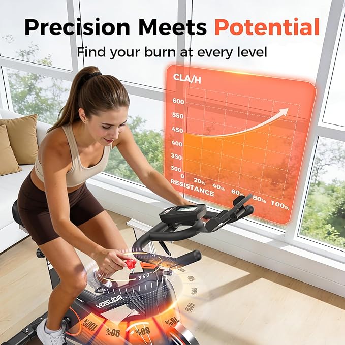YOSUDA PRO Magnetic Exercise Bike 350 lbs Weight Capacity - Indoor Cycling Bike Stationary with Comfortable Seat Cushion, Silent Belt Drive 010C