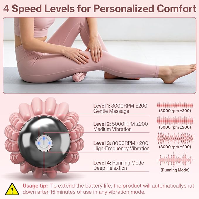 Upgraded Vibrating Massage Ball,4-Speed with Rechargeable,Trigger Point Myofascial Massage Roller Ball for Relieving Muscle Pressure, Electric Massager for Fitness/Yoga/Training (Pink)