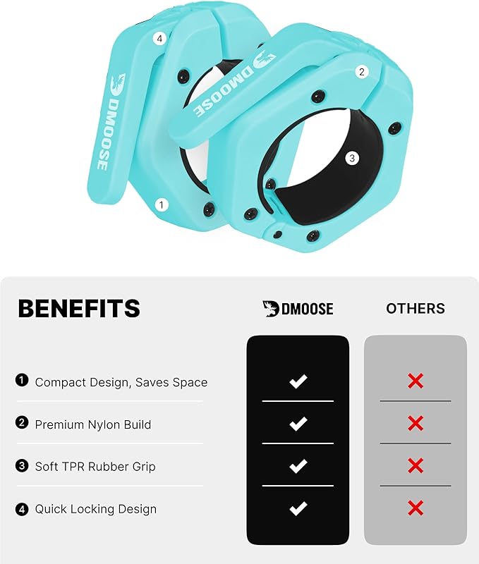 DMoose Fitness Barbell Clips 2 Inch (Pair) - Quick Release Olympic Barbell Clamps & Collars with Anti Slip TPR Grip for Secure Weightlifting and Powerlifting - Weight Clips for Bars at Home or Gym