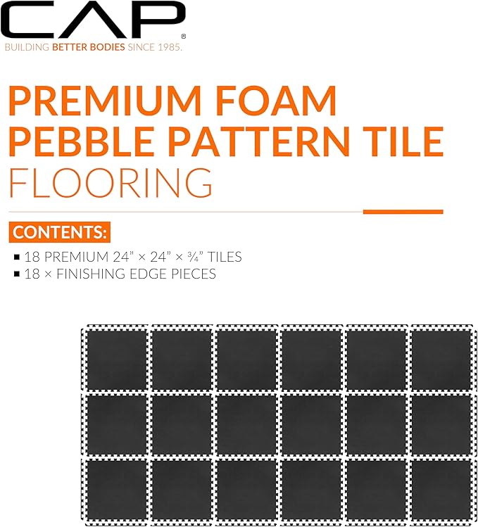 CAP Puzzle Exercise Mats | 3/4” Thick EVA Interlocking Foam Tiles for Home Gym Flooring | Multiple Options