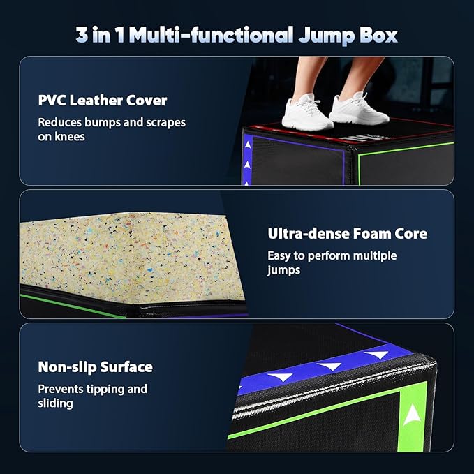3 in 1 Foam Heavy Duty Plyometric Jump Box for Home Gym,Workout Box Non-Slip PVC Leather Easy to Clean for Jump Training, HIIT Exercises and Lower Body Strength Training