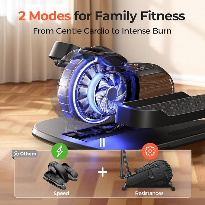 Under Desk Elliptical Exercise Machine, Electric Elliptical for Seniors with 10 Level Adjustable Resistance & Speeds, Quiet Portable Elliptical Machine with Remote for Home Office