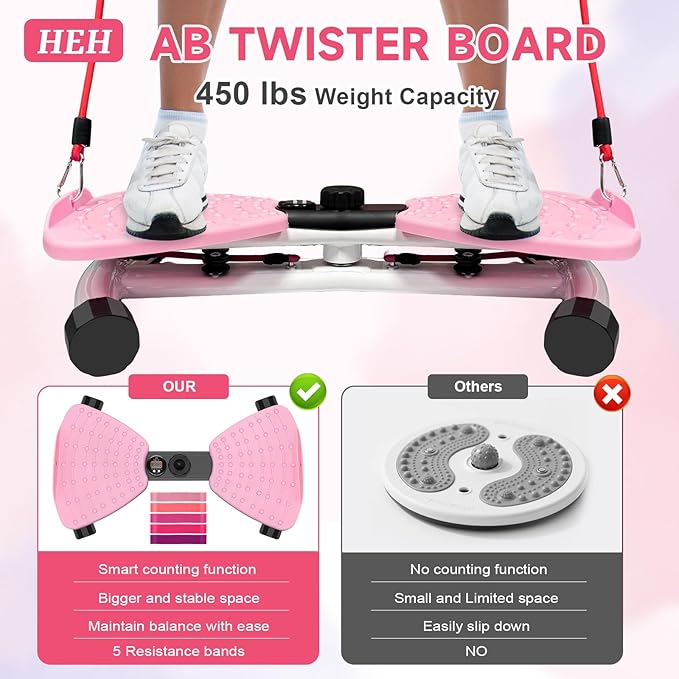 HEH Waist Twister Machine Exercise, Adjustable Ab Twister Board with Digital Display, Waist Twister with 5 Resistance Bands, 450lbS Capacity & 20dB Ultra-Quiet, Anti-Slip Home Gym Workout Equipment for Men Women